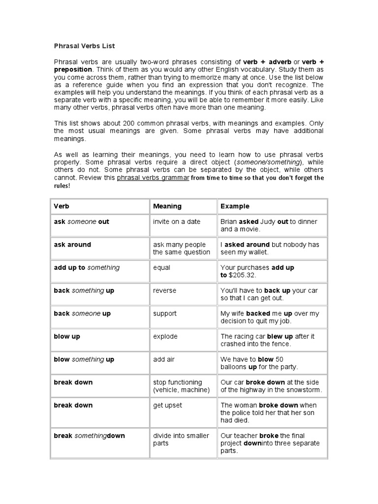 Phrasal Verbs List With Examples | PDF | Phrase | Object (Grammar)
