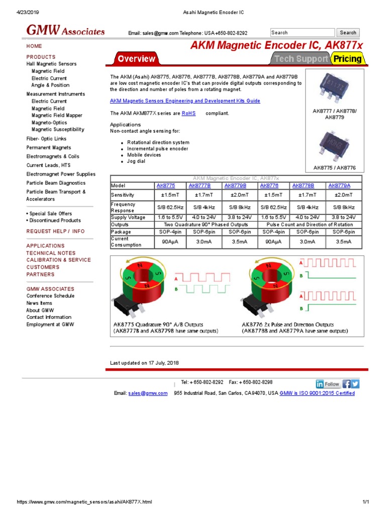 Asahi Magnetic Encoder ICs Overview | PDF | Magnetometer | Magnetic Field