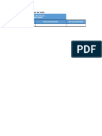 Deposito Familiar Formulario