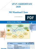 Persiapan Akreditasi MI