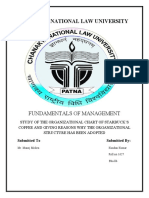 Chanakya National Law University: Fundamentals of Management