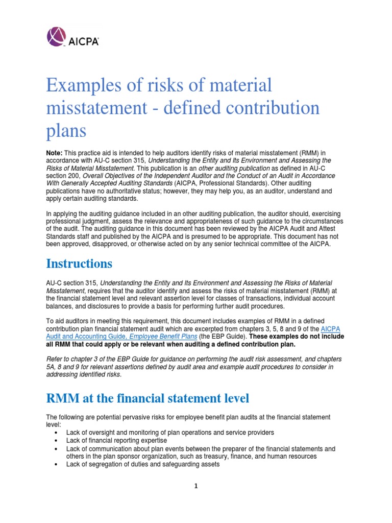 Examples of Risks of Material Misstatement Defined Contribution Plans