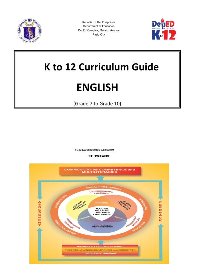 K to 12 curriculum guide english pdf educational assessment