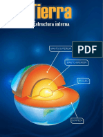 Estructura-interna-de-la-Tierra.pdf