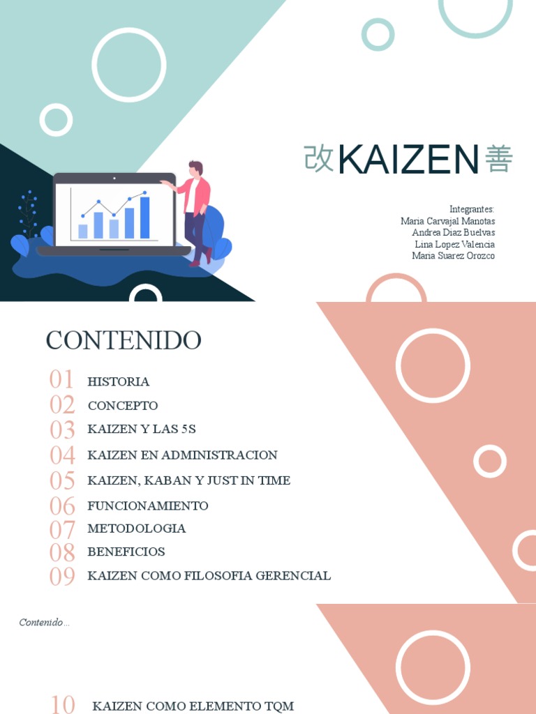 Historia y Filosofía del Kaizen | PDF | Inventario | Gestión de ...