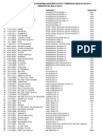 File - Ina - 1575377891 - Daftar Mahasiswa Calon Penerima Bidikmisi Kuota Tambahan Angkatan 2019 Uho Fix