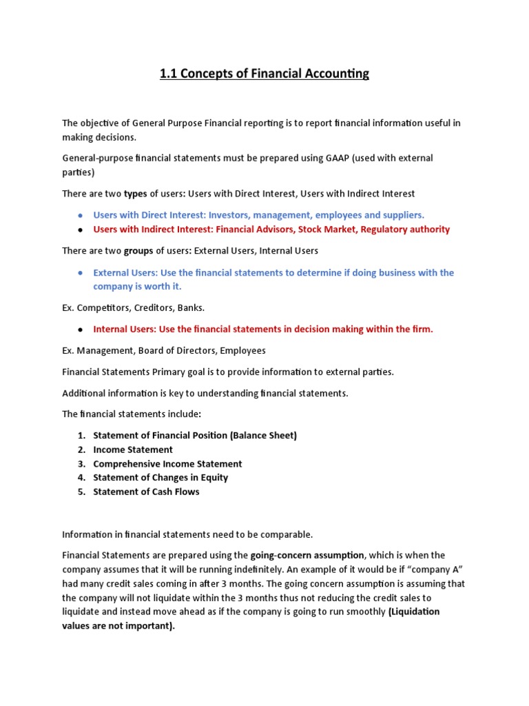 1.1 Concepts of Financial Accounting | PDF | Financial Statement ...