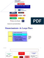 FII Unidad 2.4 Financiamiento A Largo Plazo-2020