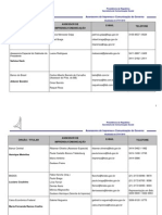 Lista Assessores Governo Federal