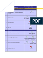 S.No Documents Final Form/Instructions (If Applicable) : A Forms To Be Made Available in The Pre-Joining Phase