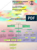 mapa conceptual metodologia