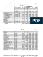 2018 - Budget Forms