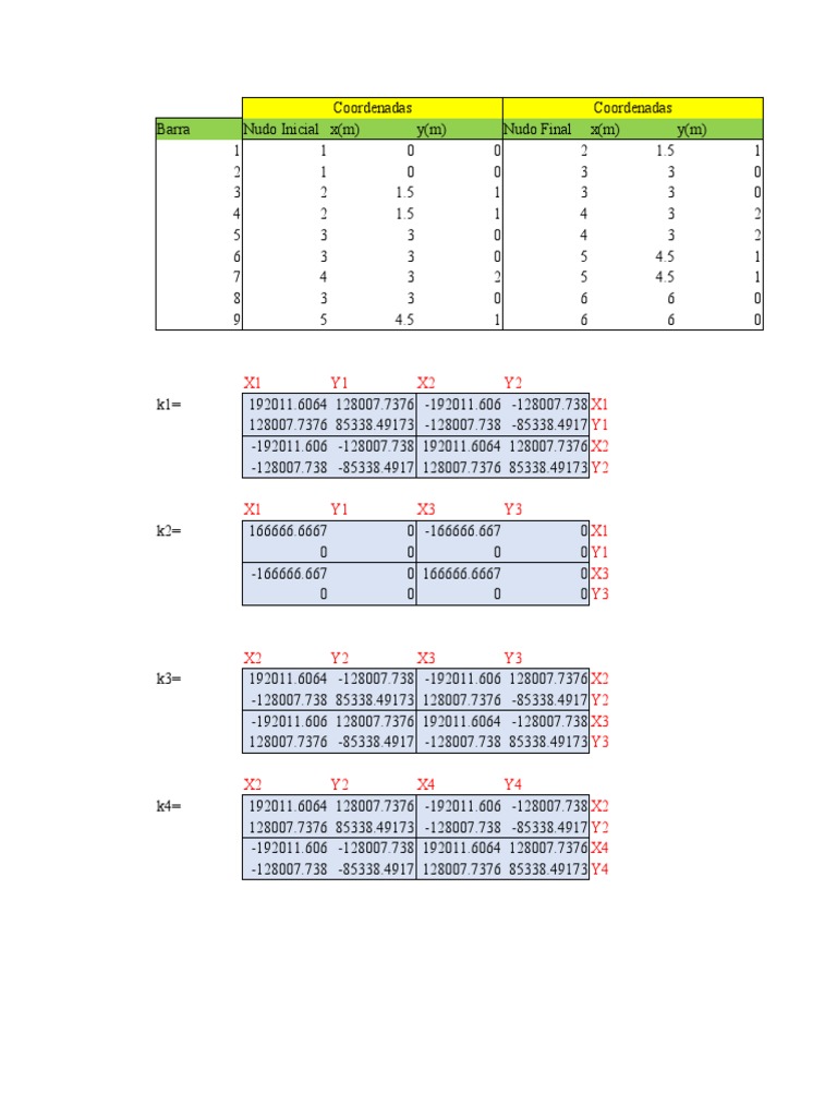 Coordinate Data Analysis | PDF | Leisure