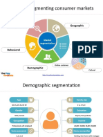 Market segmentation types and bases