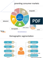 Market-segmentation.pptx