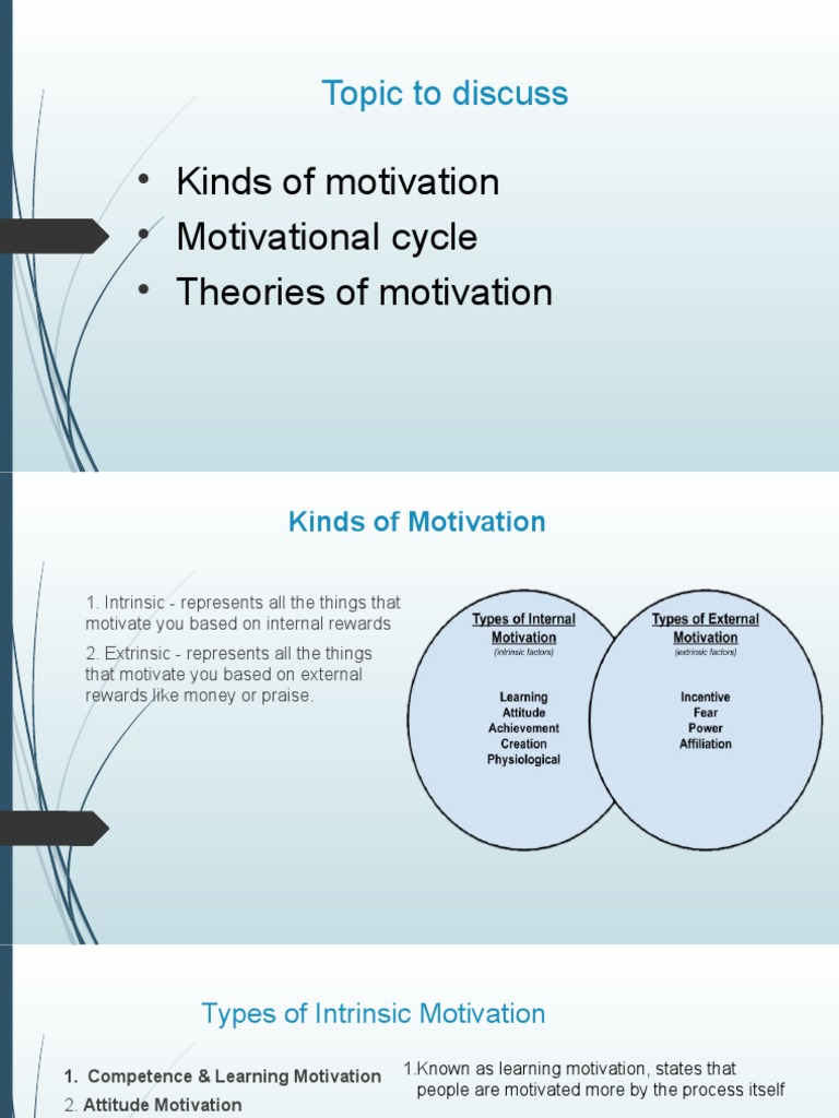 Types of Motivation Explained | PDF | Motivation | Motivational