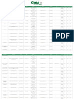 Lista de empresas comerciais e industriais da região de Florianópolis