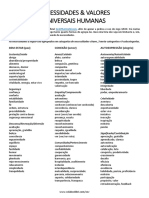 CNV Lista de sentimentos e necessidades CNV - Colibri.pdf