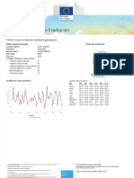 PVGIS-5 MonthlyRadiation 9.431 - 64.457 SA 2010-2015