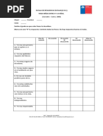 Cuestionario CTS-2 de Conflictos | PDF | Violencia | Agitación