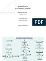 Mapa Conceptual Ciencia Tecnica y Tecnologia