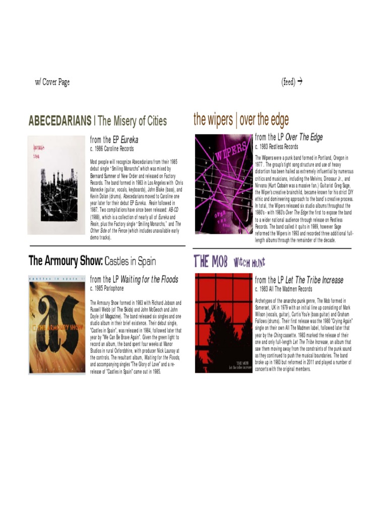 The Wipers Over The Edge ABECEDARIANS L The Misery of Cities PDF