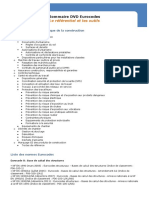Sommaire_DVD_Eurocodes_H22_Référentiel et outils.pdf