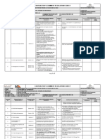 Contractor'S Comment Resolutions Sheet: Project Manager