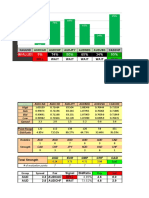 XARD Trading Desk v5