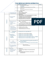 Silabos Receta Médica Segun Normativa