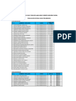 RESULTADOS_PRELIMINARES_CAS_90_ok.pdf_file_1576794581 (1)
