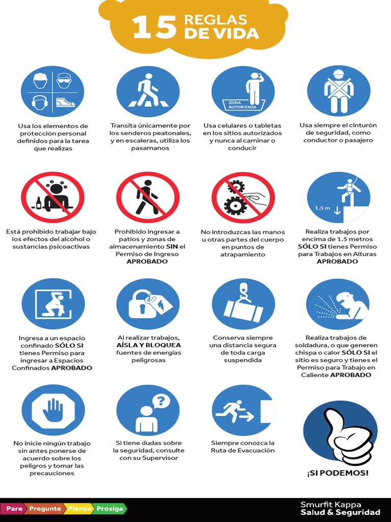 15 Reglas de Vida | PDF