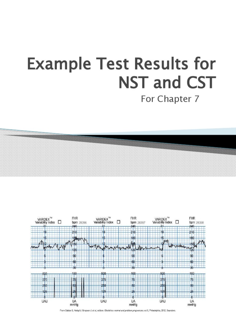 Test Results-Chapter 7 | PDF