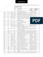 Autoshift - códigos de falla Listado rapido. (2).pdf