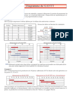 Cours Gantt1 PDF