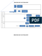 Flujograma Proceso de Facturacion