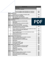 Presupuesto Mob y Equipos