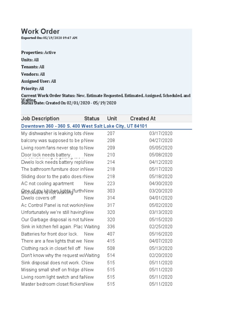 Work Order Job Description Status Unit Created at PDF Building Technology Architectural