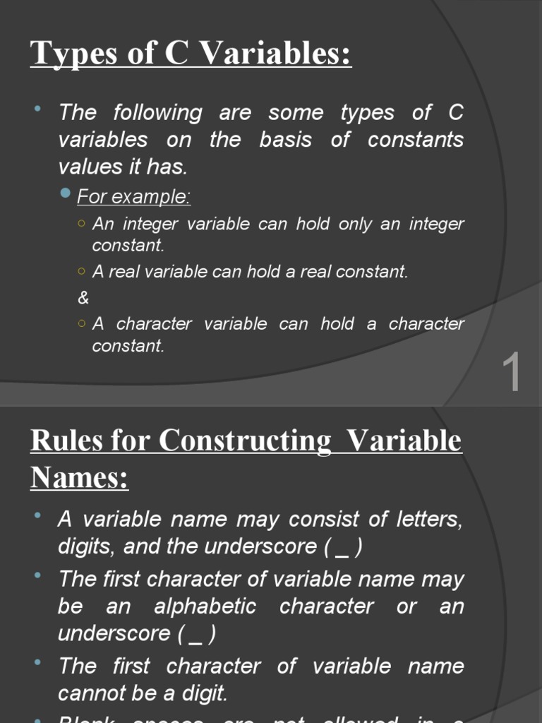 Types of C Variables:: The Following Are Some Types of C Variables On ...