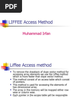 LIFFEE Access Method: Muhammad Irfan