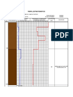 C. Perfiles Estratigráficos Oficinas