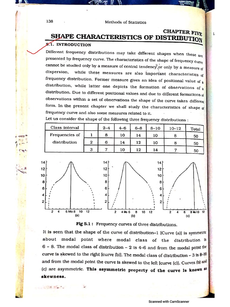 Shape Characteristics of Distribution | PDF