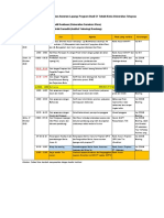Rundown Acara Akreditasi JTK 2020 PDF