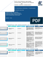 teorias de desarrollo humano_equipo.pdf