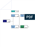 PDF 377842407 Analisis Dupont Archivo Excel Xlsxls DL