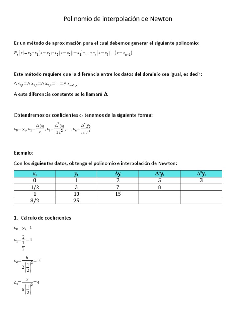 Polinomio de Interpolación de Newton PDF