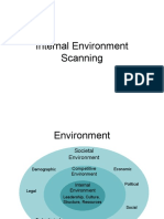 4 Internal Environment Scanning