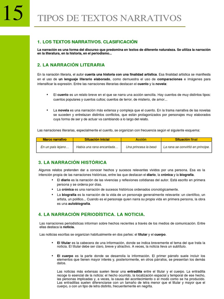 Tipos de Textos Narrativos y Clasificación | PDF | Narrativa | Cuentos