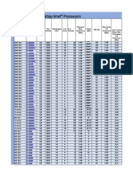 Comparison of Desktop Intel® Processors