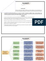 Actividad Derecho Mercantil 2